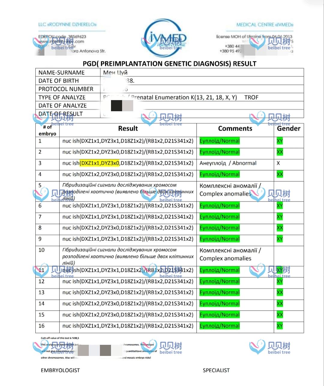 贝贝树海外试管胚胎报告案例 - 右侧图 