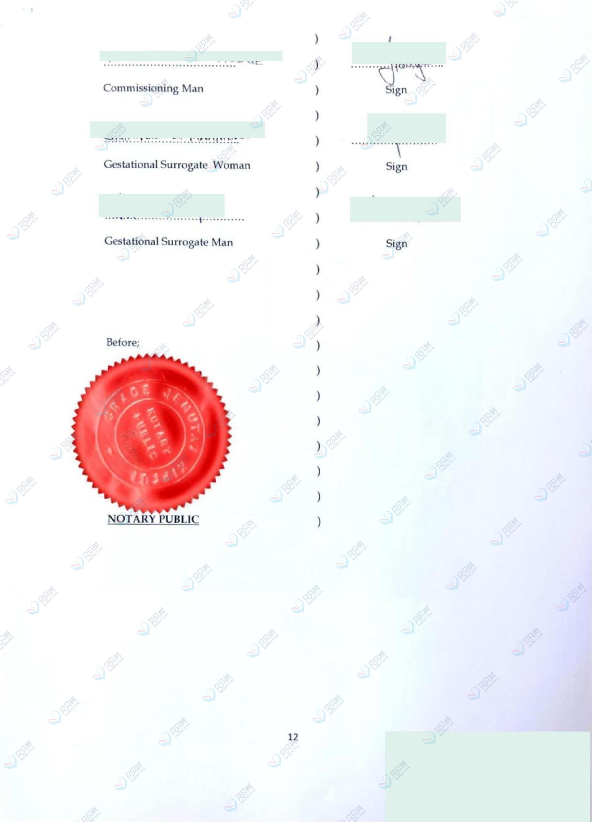 International Contract Fairness